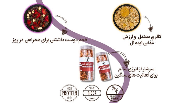 گرانولا غنی از پروتئین اچ ام لند