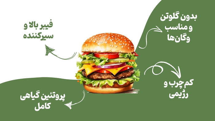 فواید کینوا در برگر گیاهی